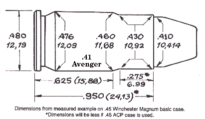 .41 Avenger